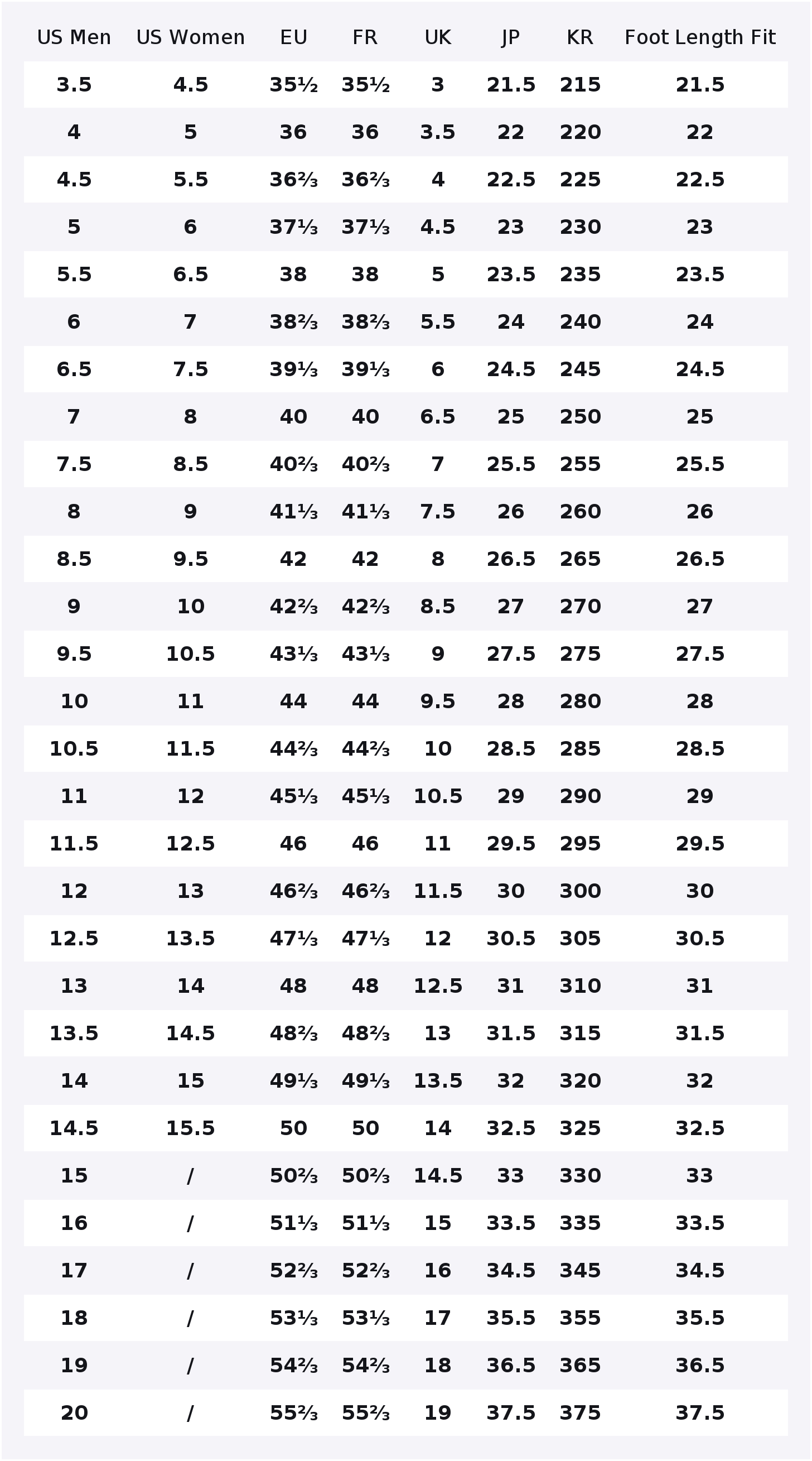 Adidas Originals SAMBA OG TAL  – Adidas Shoes Samba Bewertung und Preis