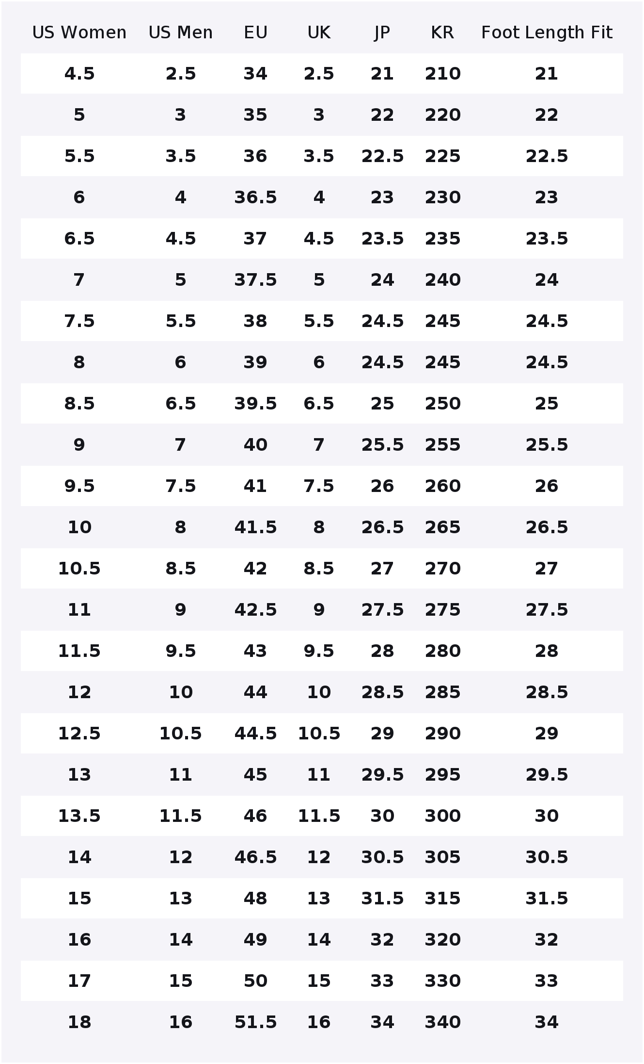 Converse Chuck Taylor All Star – Converse Shoes Chuck Taylor All Star Bewertung und Preis